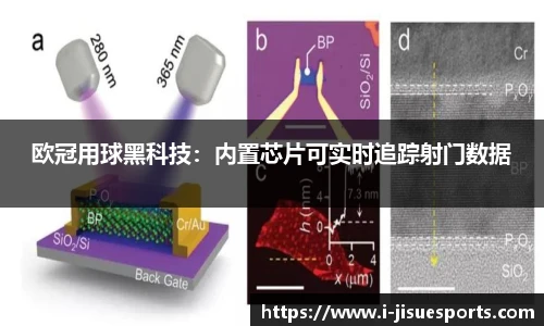欧冠用球黑科技：内置芯片可实时追踪射门数据